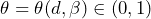 \theta=\theta(d,\beta) \in (0,1)